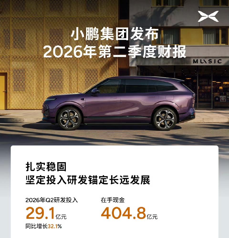 小鹏集团股价今日大幅低开，疑似受累于上半年业绩。小鹏集团今日以43.78港元开盘