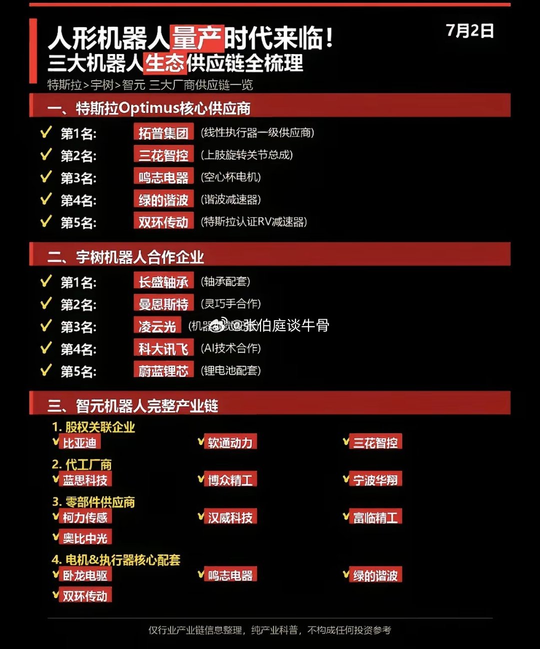 机器人 半导体转机器人了？ 