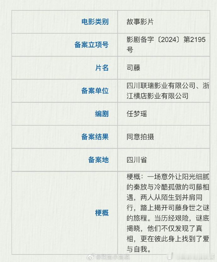 电影《司藤》备案了，电视剧版是景甜和张彬彬主演，你心中谁能来演电影版的司藤和秦放
