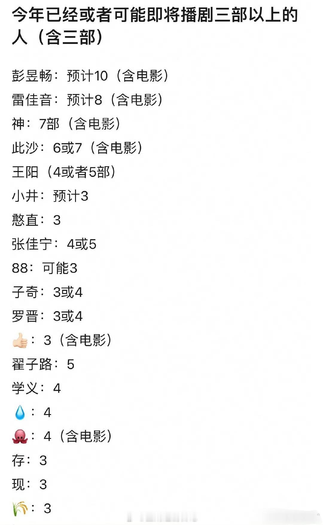 不统计都不知道有些人播了这么多戏😯 ​​可是迪丽热巴不就播了一部利剑玫瑰吗？3