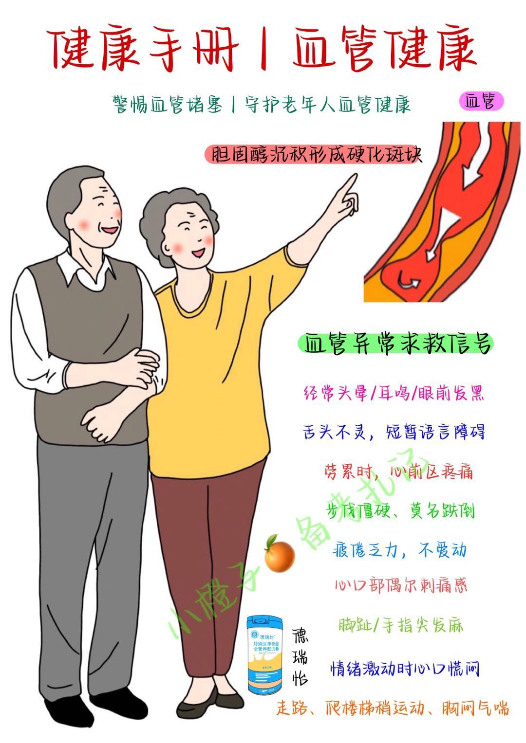 警惕血管堵塞‼️老年人的血管健康✅