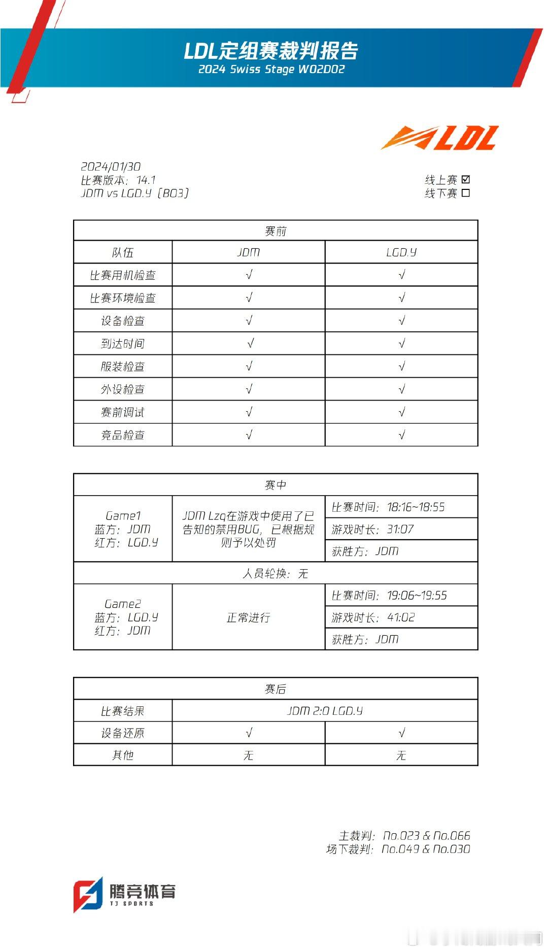 知法犯法？LDL联赛Lzq在对局使用已告知禁用BUG被处罚近日英雄联盟赛事官方发