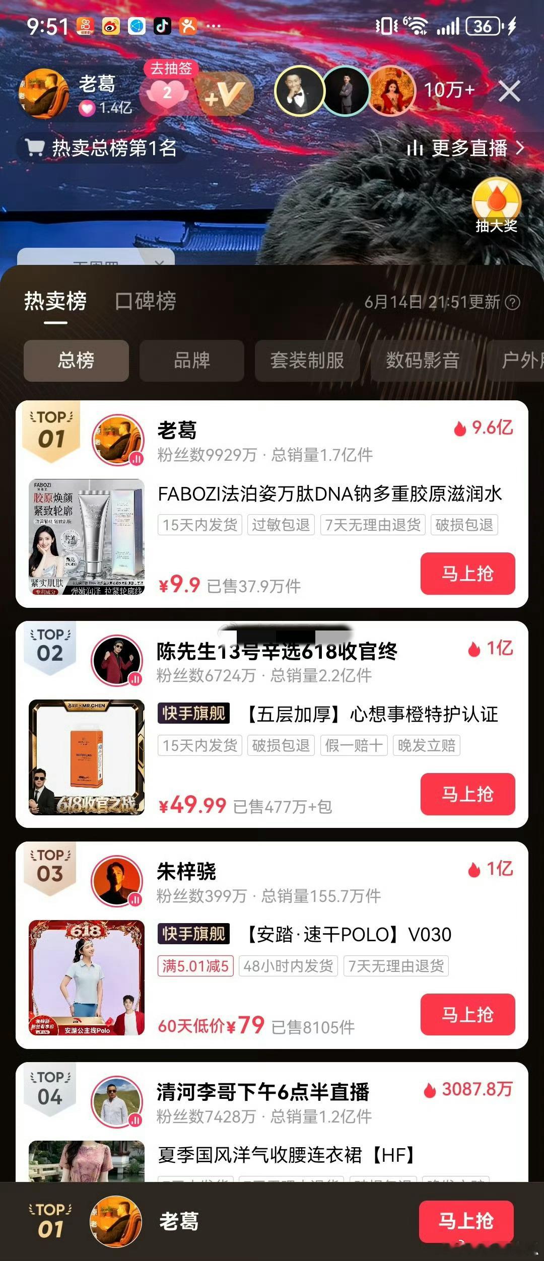 太原老葛一开播就秒杀辛选，成为带货总榜第一名 