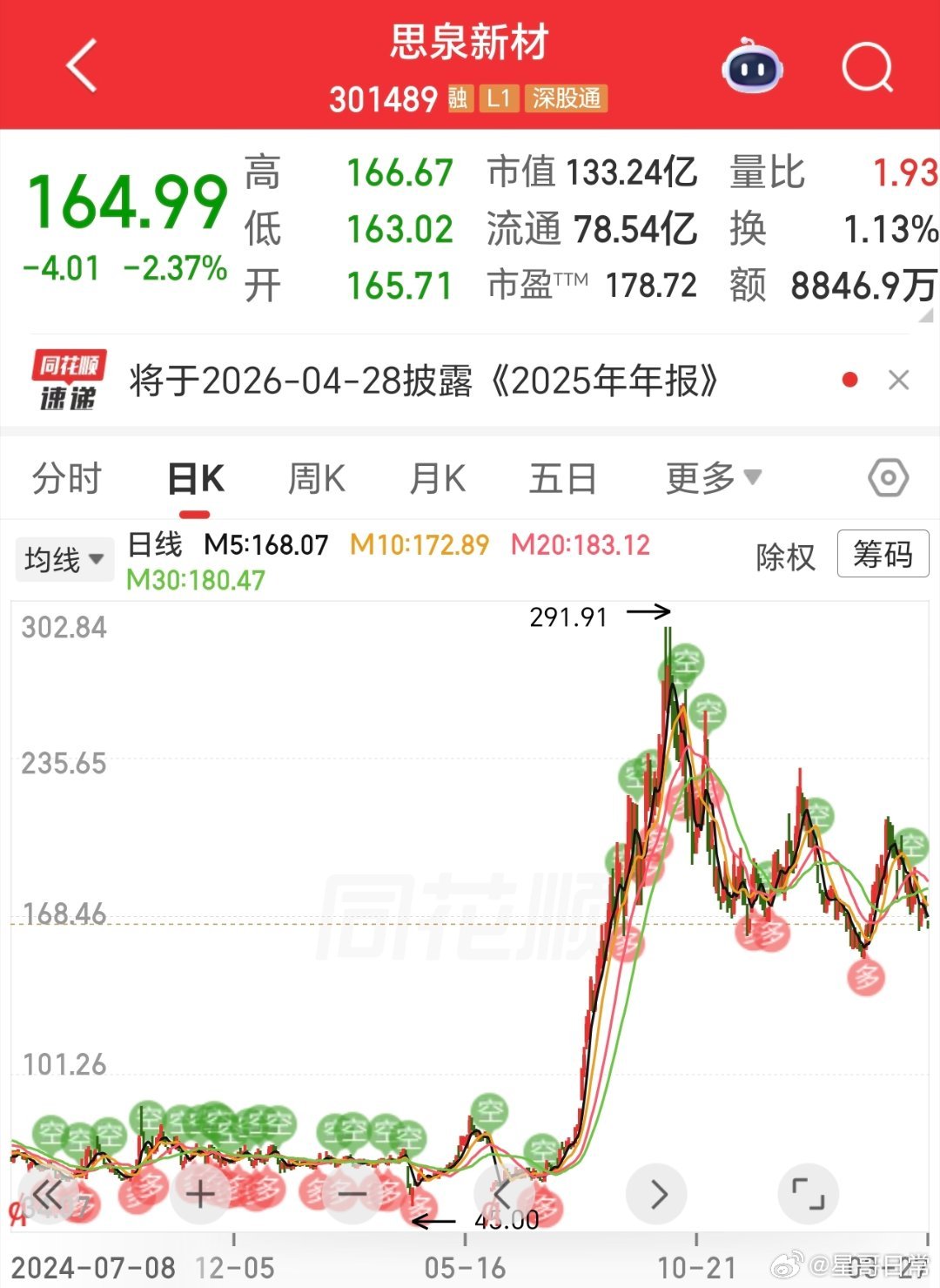 以史为鉴，可知兴替。当迷茫时，回顾来时走过的路，或许能坚定下信念。 