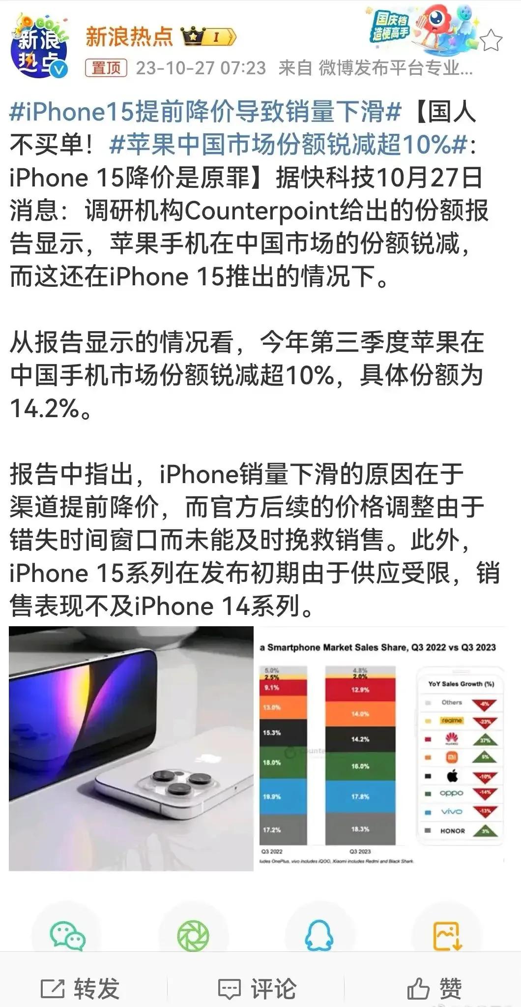 太tm离谱了。数据一出炉，库克傻眼了！本以为降价就能促进销量了，但是实际销量反而