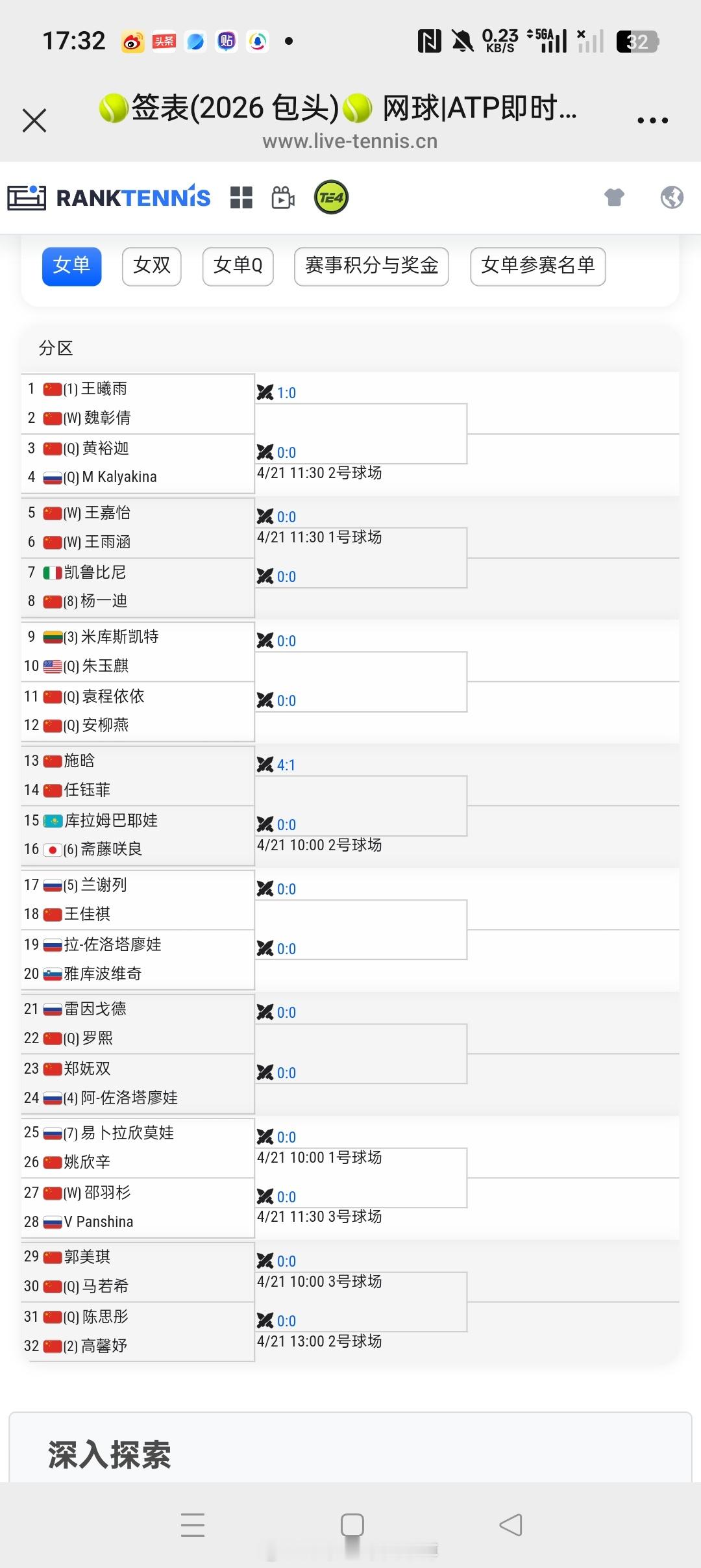 小花小草资讯小花小草资讯【 🇨🇳包头W50】女单正赛签表🇨🇳王曦雨vs?