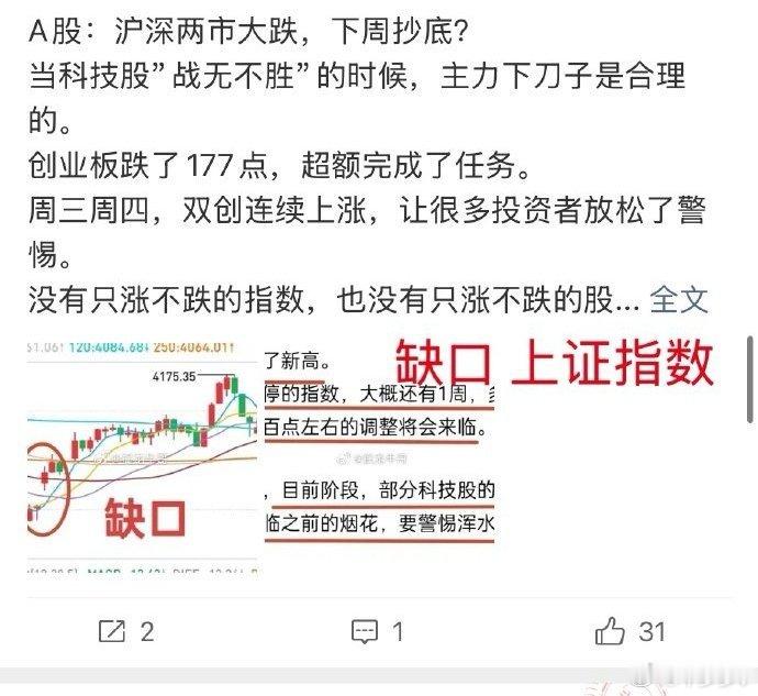 A股：牛哥上周提到过两个点，一个是上证综指的缺口，一个是创业板的M头结构。上证综