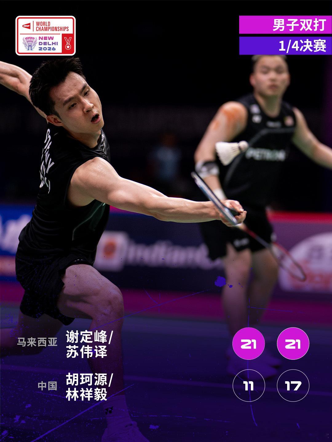 2026年羽毛球世锦赛 1/4决赛赛况🔥谢定峰/苏伟译2-0胡珂源/林祥毅胡林