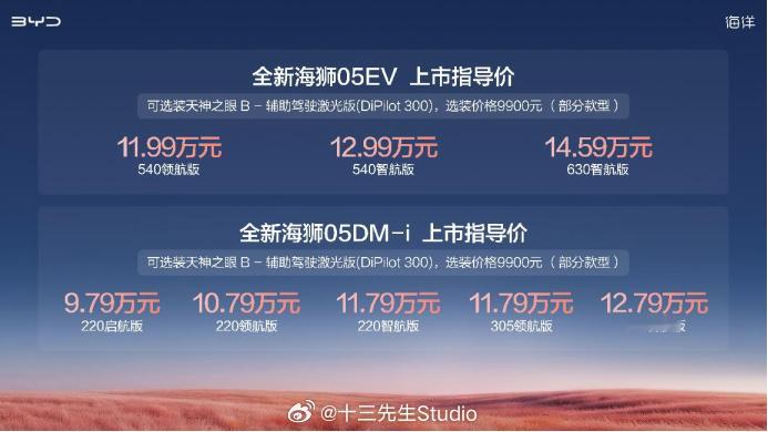 全新海狮05上市，EV和DM-i版本都有，价格是9.79万—14.59万。EV版