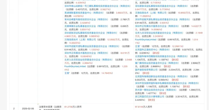 阿里云入股自變量機器人