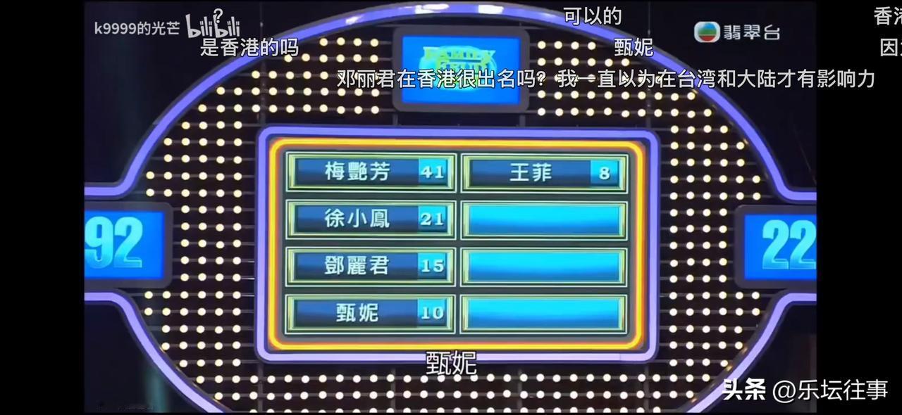 香港电视节目《思家大战》，询问100个人，香港最顶级女歌手，得票最多的五名女歌手