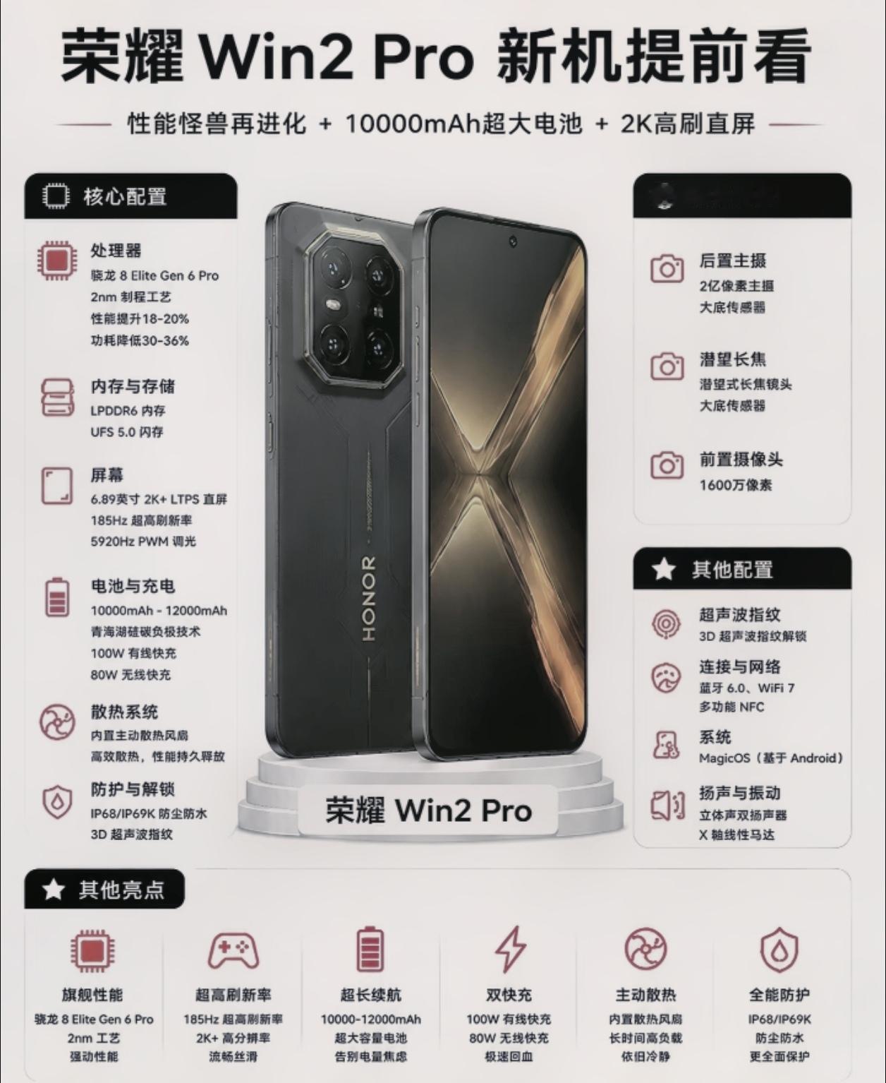荣耀WIN2 Pro：重度手游玩家的“终极毕业装备”，正在来的路上。

顶级性能
