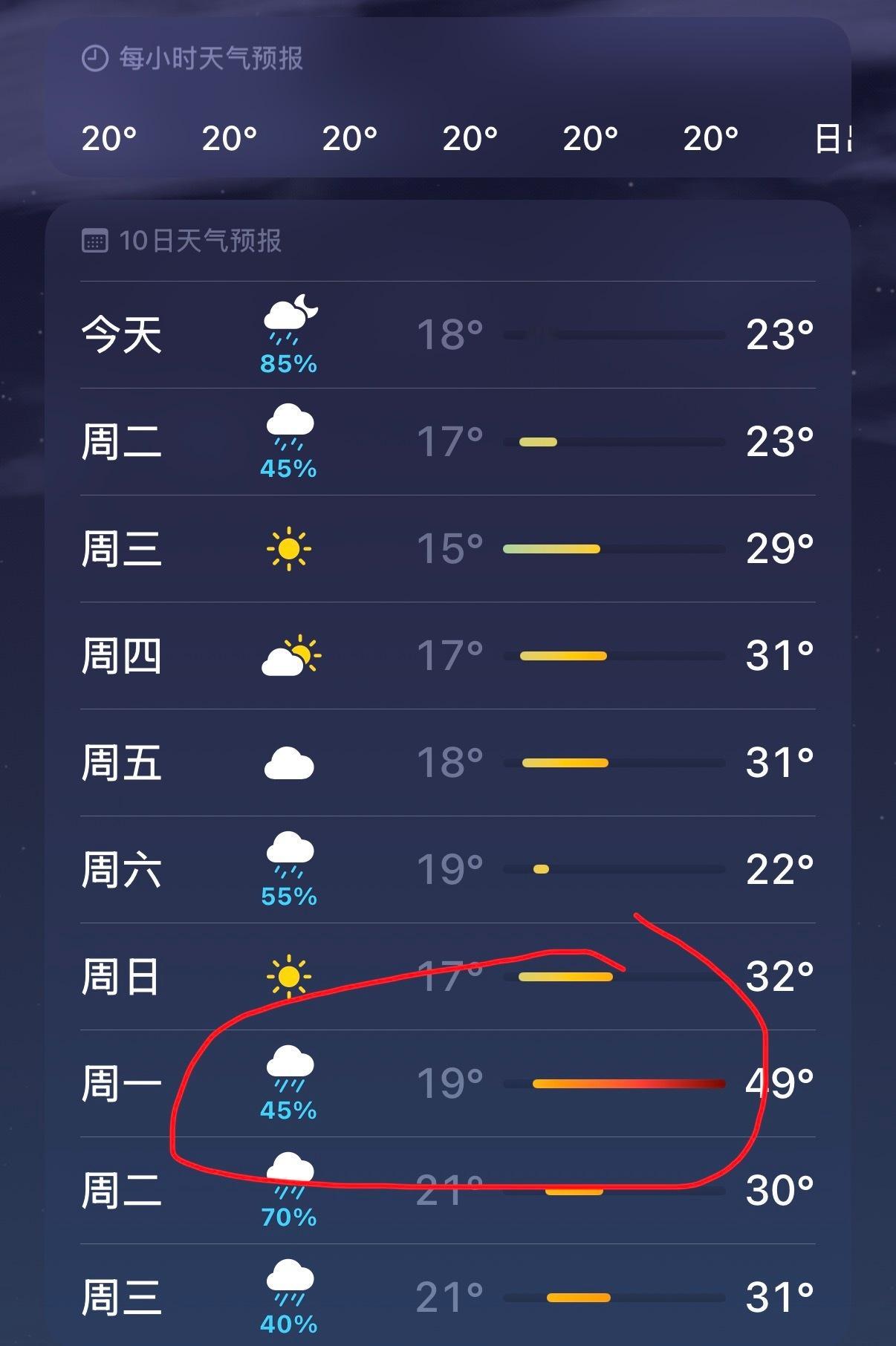 ？？？？？？ 