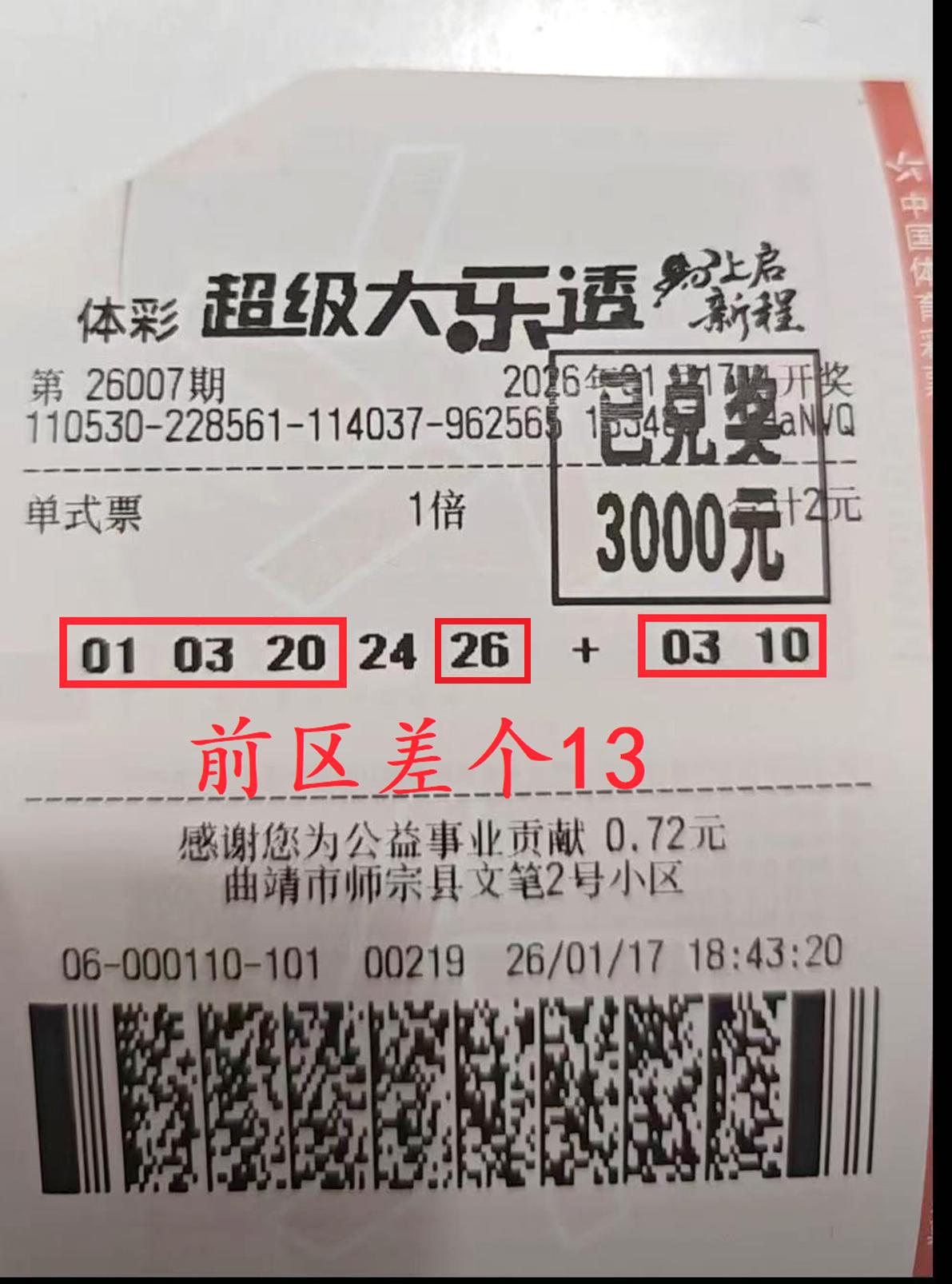 大乐透第26007期开奖结果于昨晚揭晓。令人惋惜的是，不少彩友仅因前区13一号之