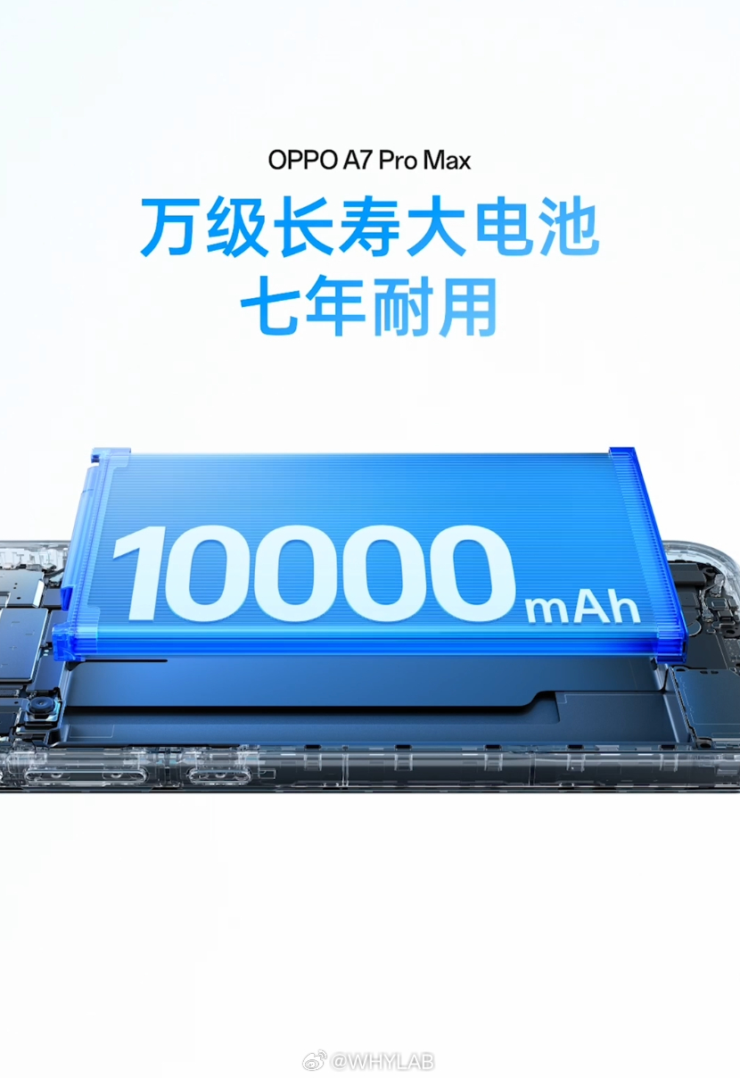OPPO A7 Pro Max 采用 10000mAh 冰川电池，支持 80W 