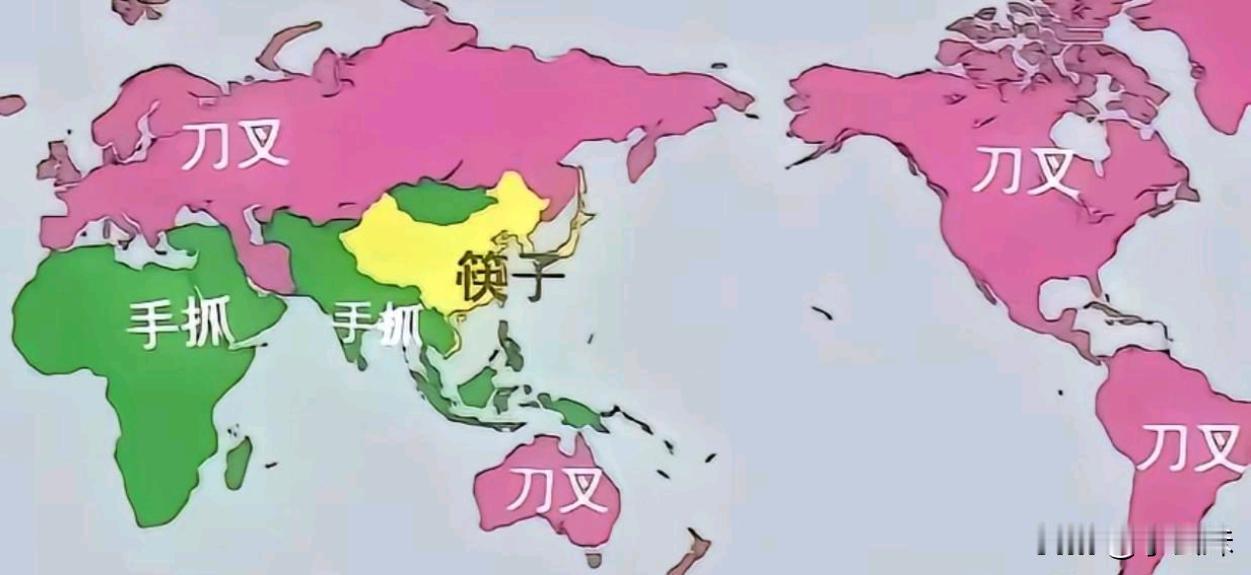 三种工具和一只手
