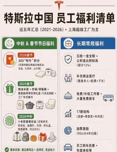 一张特斯拉中国员工福利清单在网上传开了，我看完之后最大的感受是，很多国内企业到现