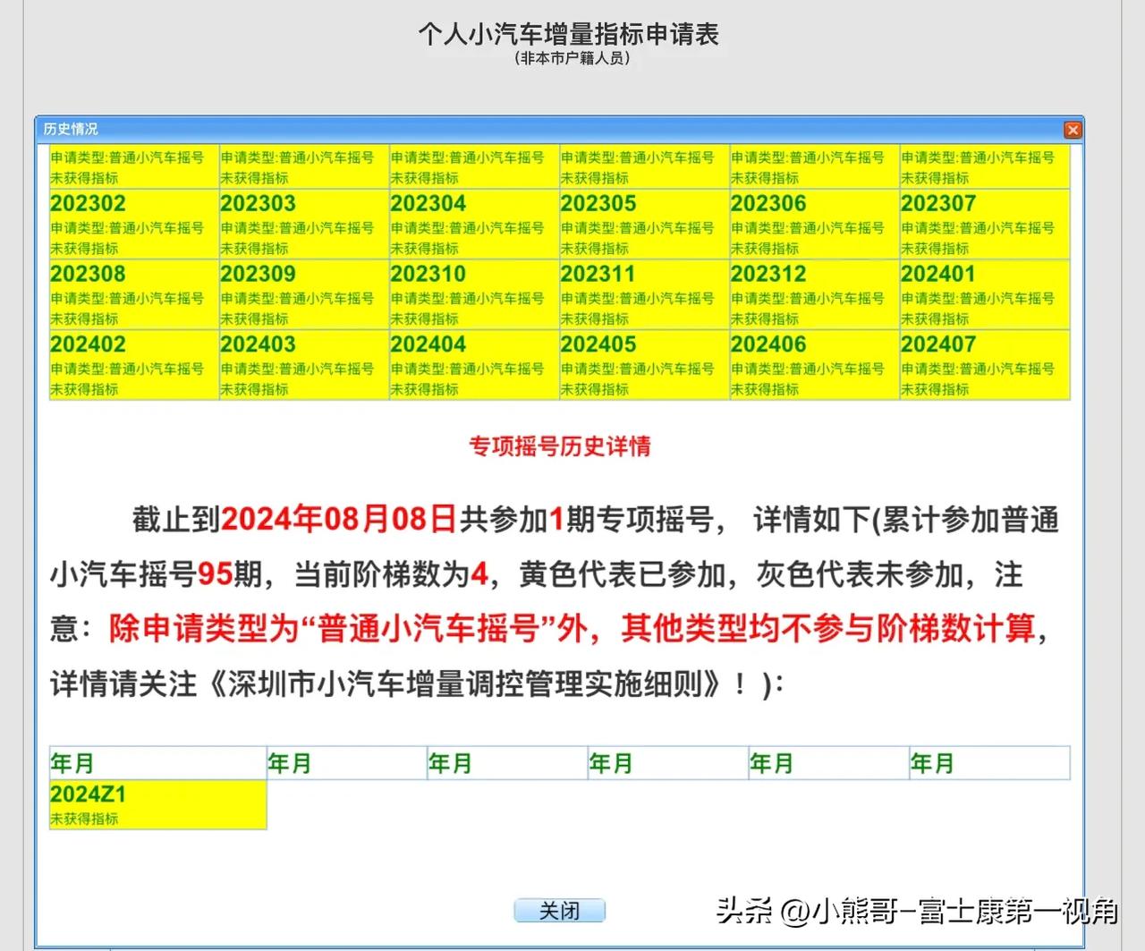 2024年8月8日深圳市小汽车专项摇号结果已出，很遗憾拥有4个编号的我还是没有中