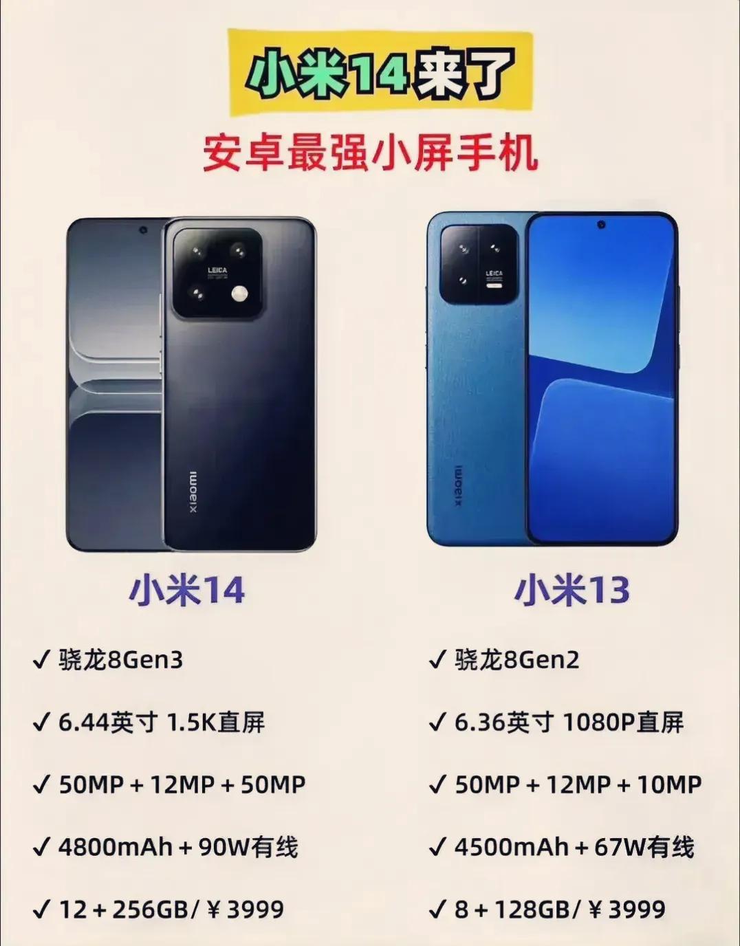 小米14手机参数都曝光了
那么小米14手机也就这两三个月就发布了
有人说今年的小