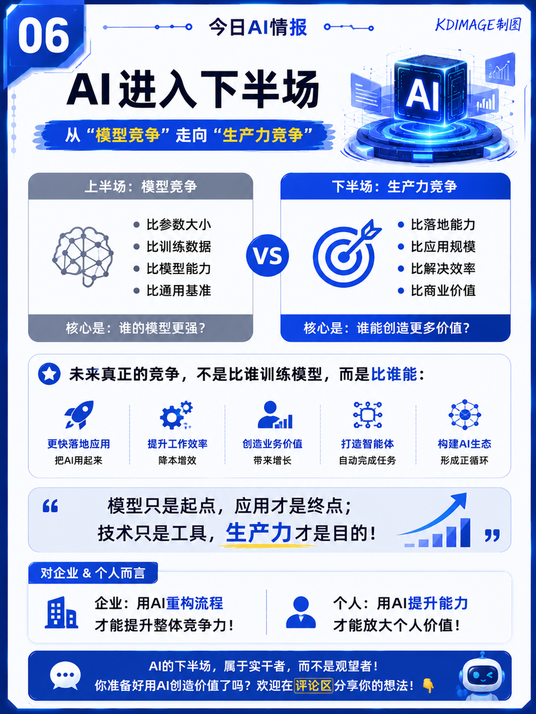 🚨AI圈彻底吵翻了！真正决定未来的，不是大模型，而是这件事……最近，AI圈最火