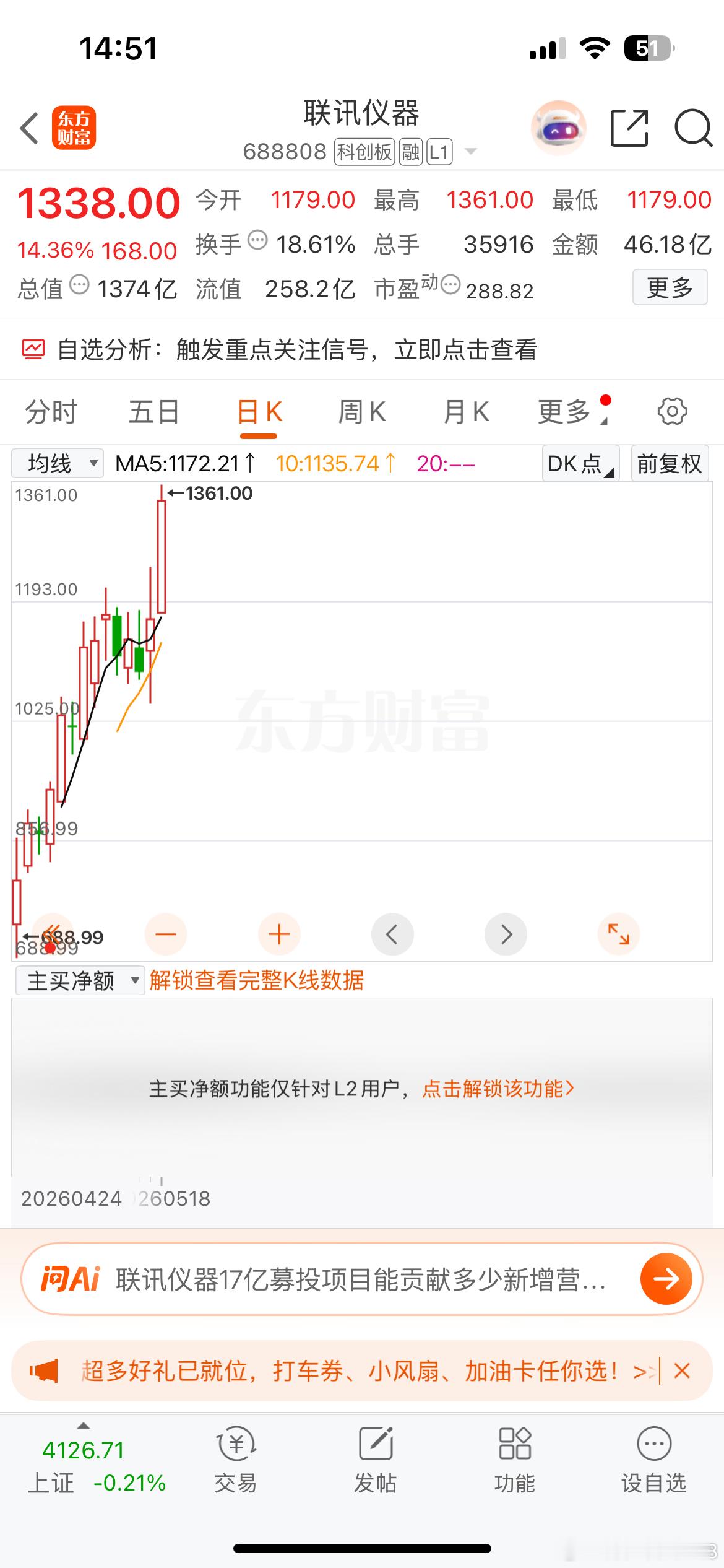 大A今天最牛的票诞生了，它就是联讯仪器，刷新A股一项新纪录。股价超过贵州茅台，成