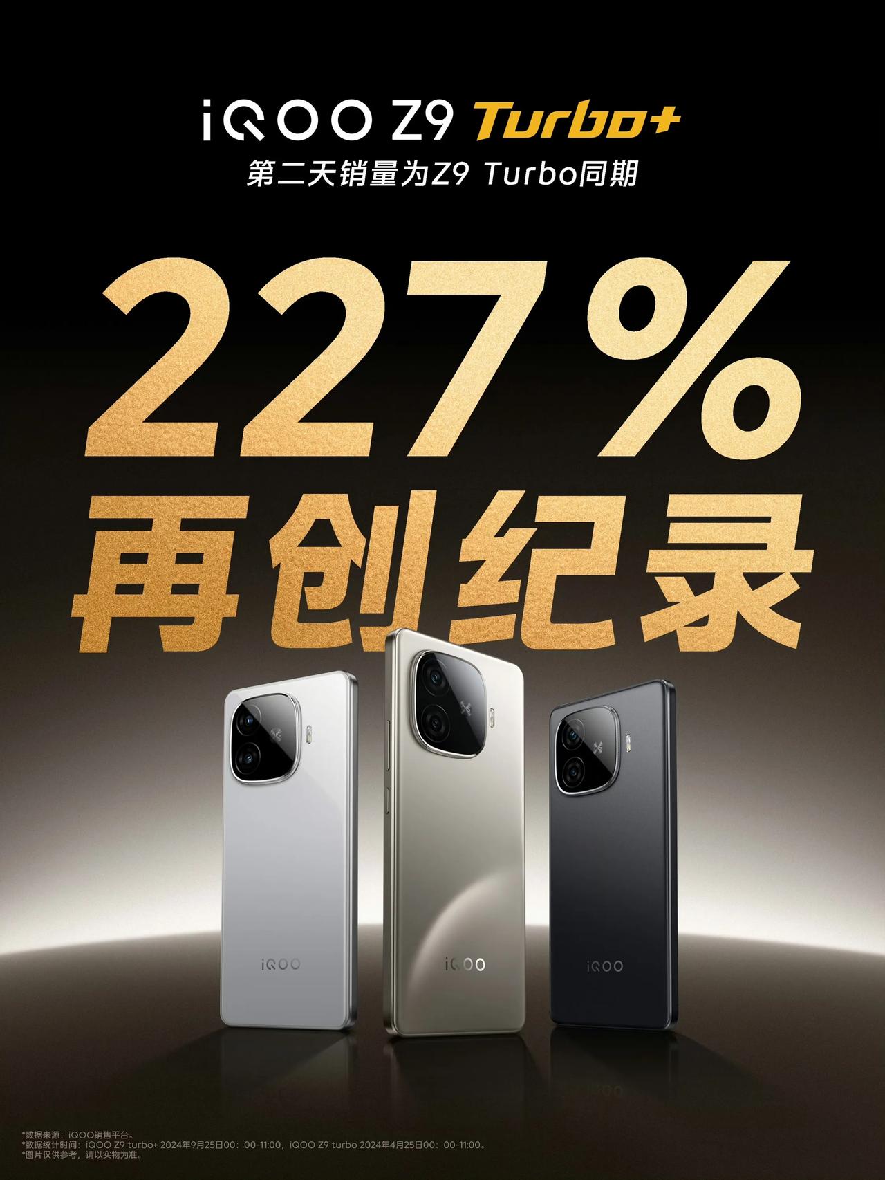 iQOO Z9 Turbo+卖的不错，昨天我一条视频爆了，帮忙卖出去几十台[看]