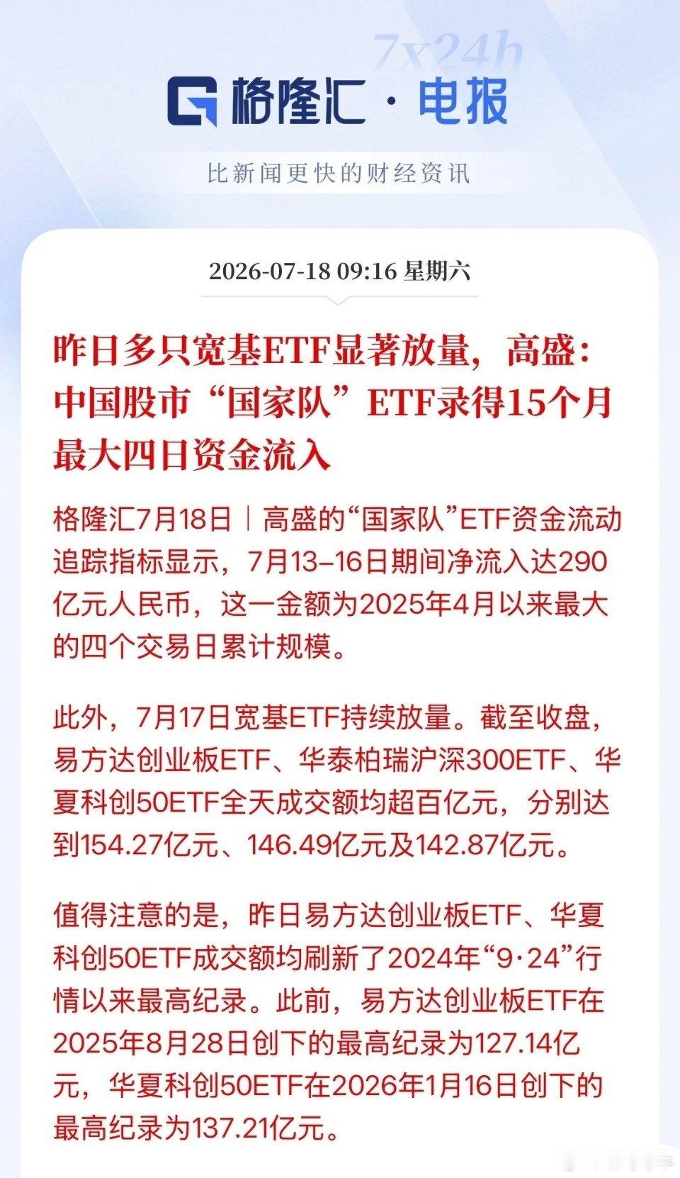 喊：老乡别走！高盛说“国家队”抄底了！宽基ETF持续放量，创业板、沪深300、科