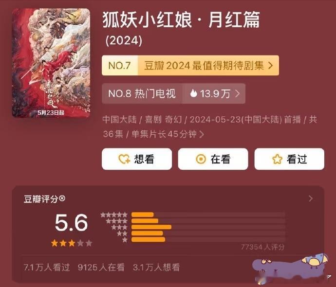 狐妖系列豆瓣评分[吃瓜]狐妖小红娘杨幂、龚俊5.6分淮竹刘诗诗、张云龙6.3分天