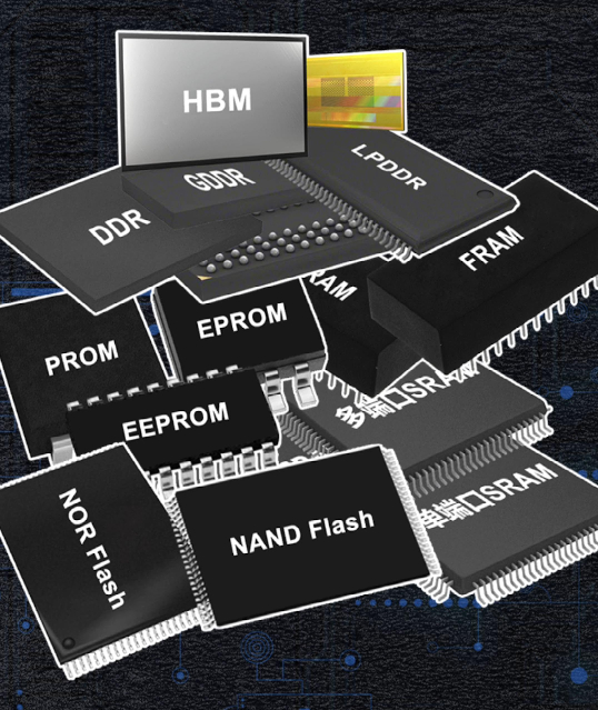 近期存储价格大涨，梳理下相关常识，是有点混1. 因为AI需求，HBM成了存储焦点