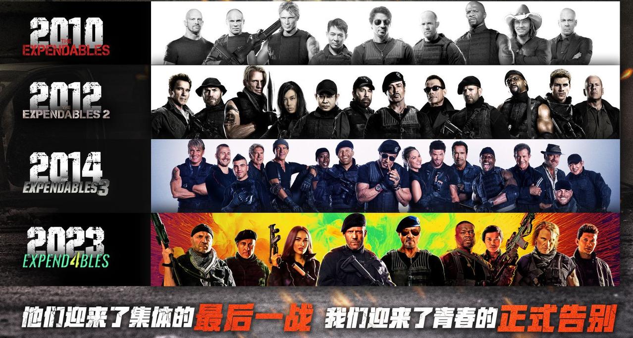 有一部富有英雄主义的热血电影迎来了最终章，那些在我们青春时期陪伴左右的超级英雄终