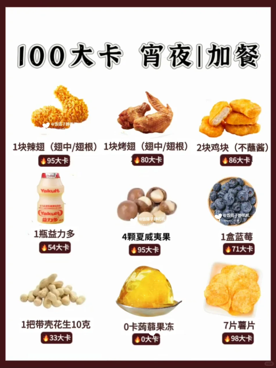 100大卡以内零食🔥减脂期加餐/宵夜必备‼️