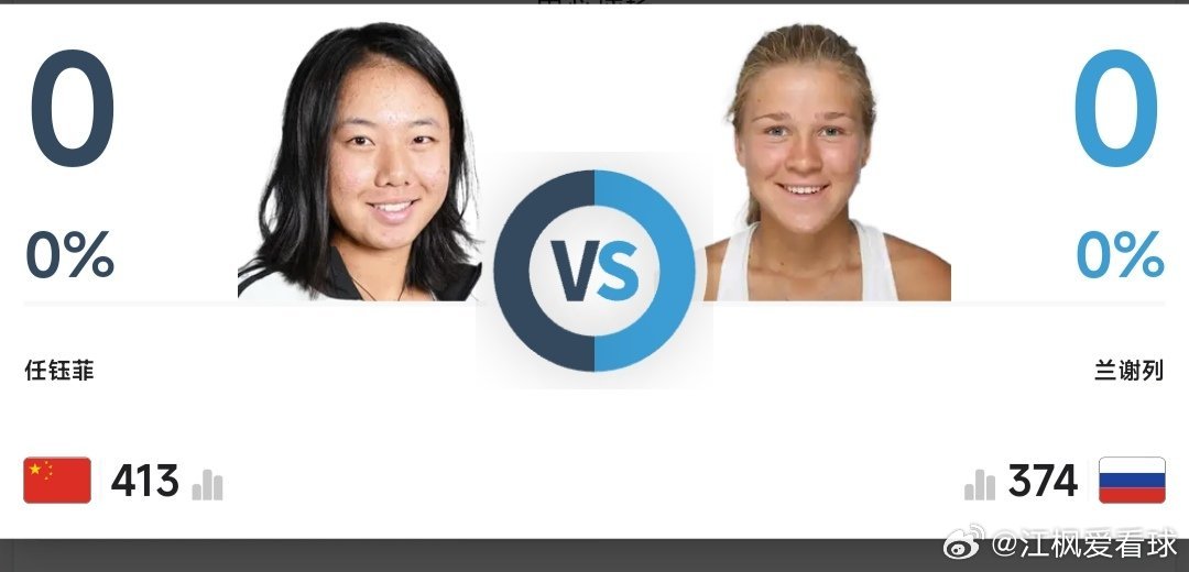 最新赛事赛程4月4日11:00左右  W100六安站女单半决赛尤晓迪🇨🇳 v