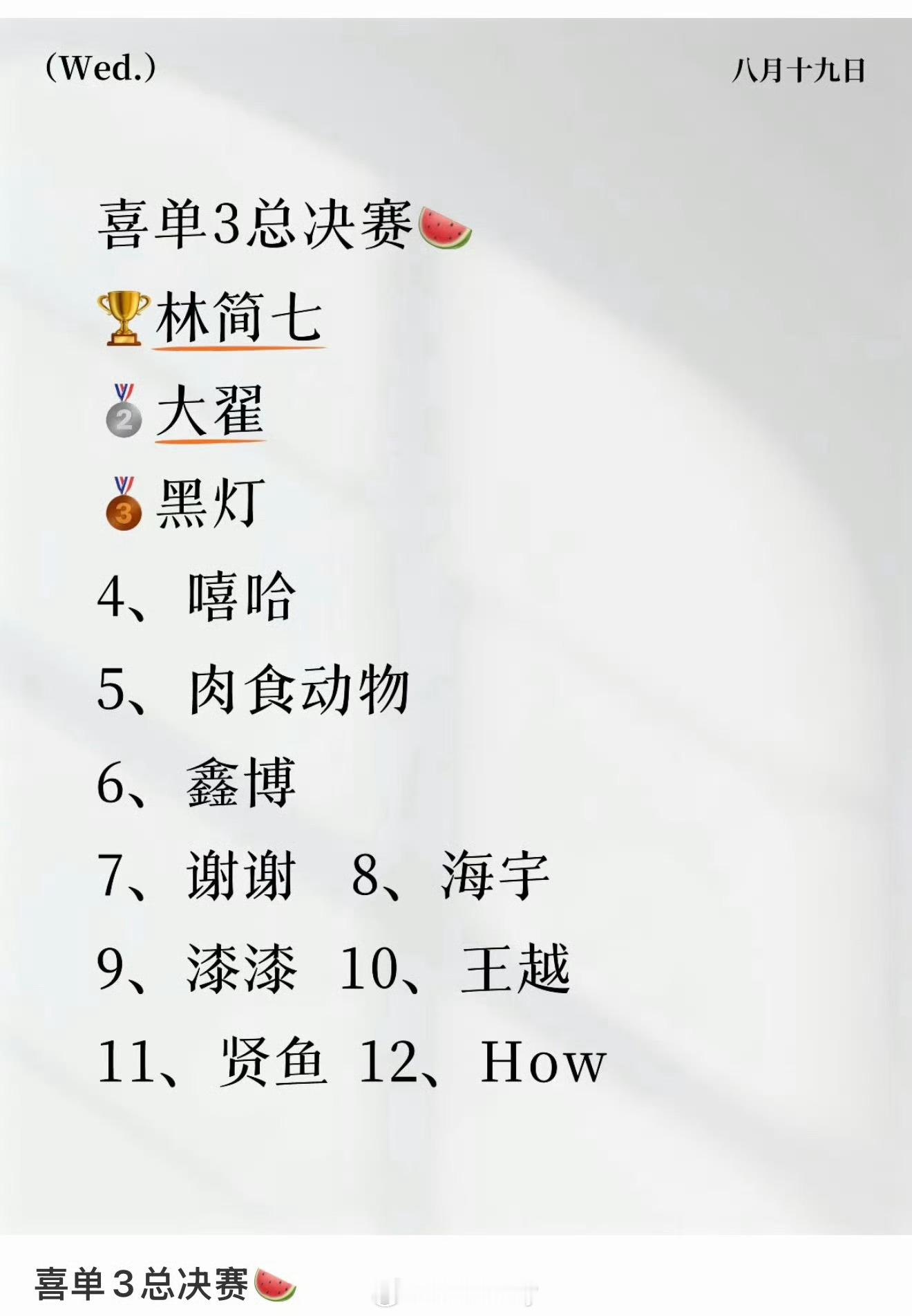 不知真假，码一下容后验证对于双位数的排名，替How可惜.... 