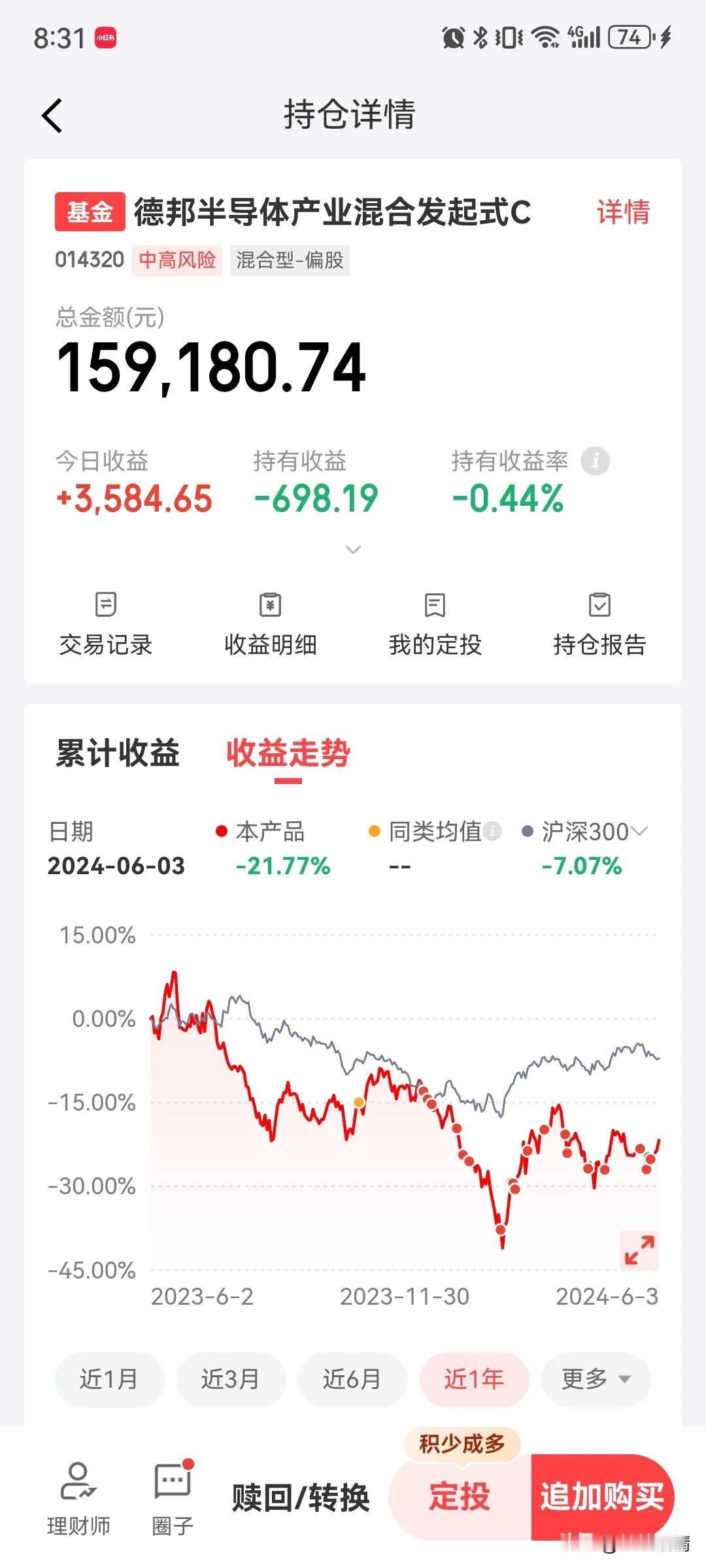 德邦半导体今天今天赚了3584元，但是只反弹了2.3%，多少有点不及预期，从前十
