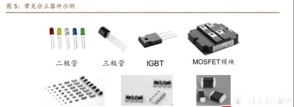 年中有望二次涨价：功率半导体产业格局梳理一. 驱动逻辑2026年开年以来，功率半