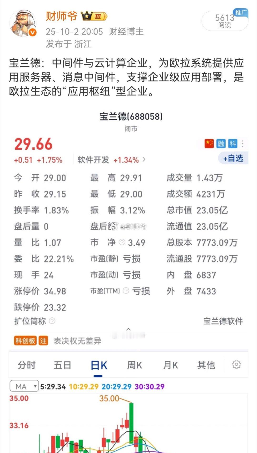 “东方通”被实施退市警示后，目前【宝兰德】是A股最正的“算力中间件”上市公司。[
