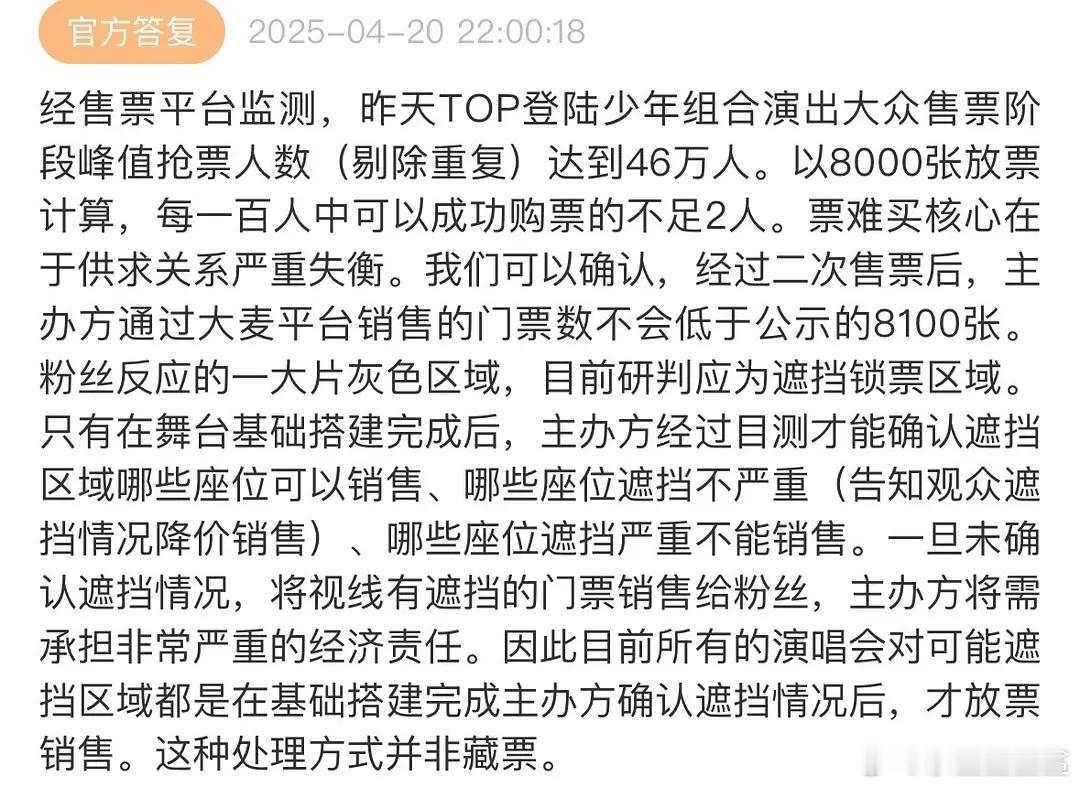 时代峰峻昨晚官网回复有46万人抢票，而他们只开8000 ​​​