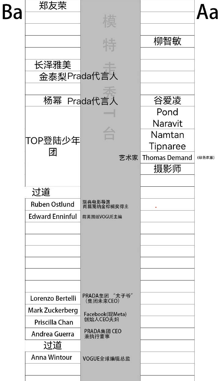 64说杨幂和无title的人坐一排的时候又把金泰梨的代言人身份开除掉 人家23年