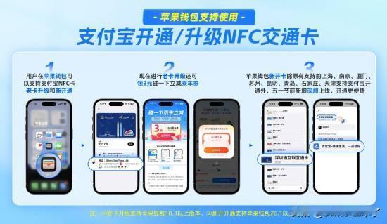 【今夕是何年？】支付宝官方最新宣布，苹果钱包NFC交通卡迎来重大升级，全国多城i