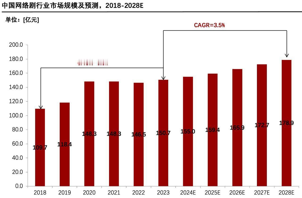 #横店一剧组被曝万人带资进组# 这种创新的拍摄模式真是令人期待，带万人进剧组，必