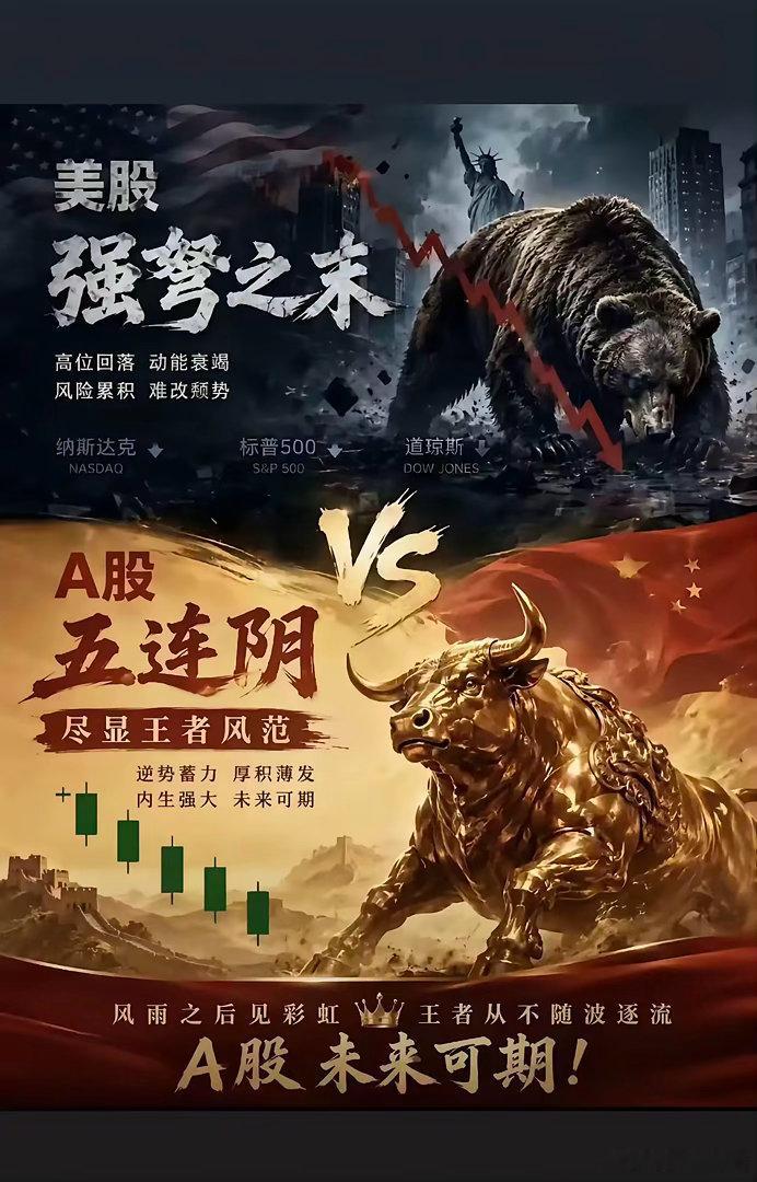 中国股市 和 美国股市。这次不一样A股