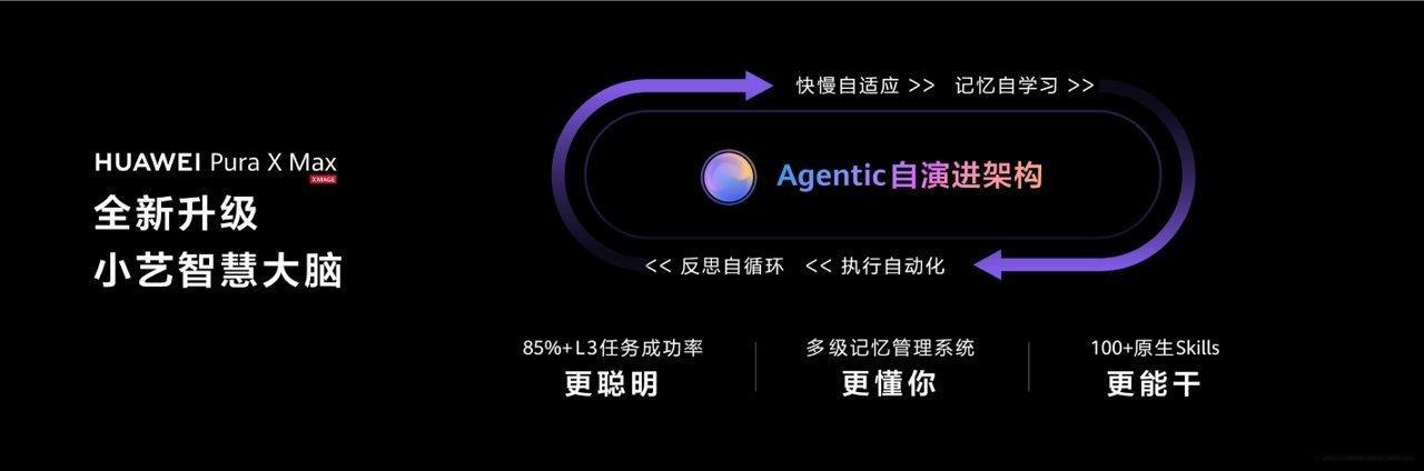 余承东称华为开启伴随式AI新时代 4月20日发布会看完，感觉华为对小艺的定位变了