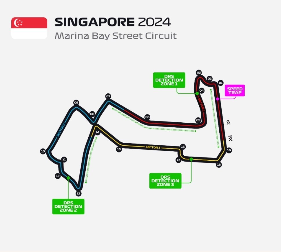 本周2024赛季F1新加坡🇸🇬大奖赛（夜间街道赛）9月20日 周五 17:3