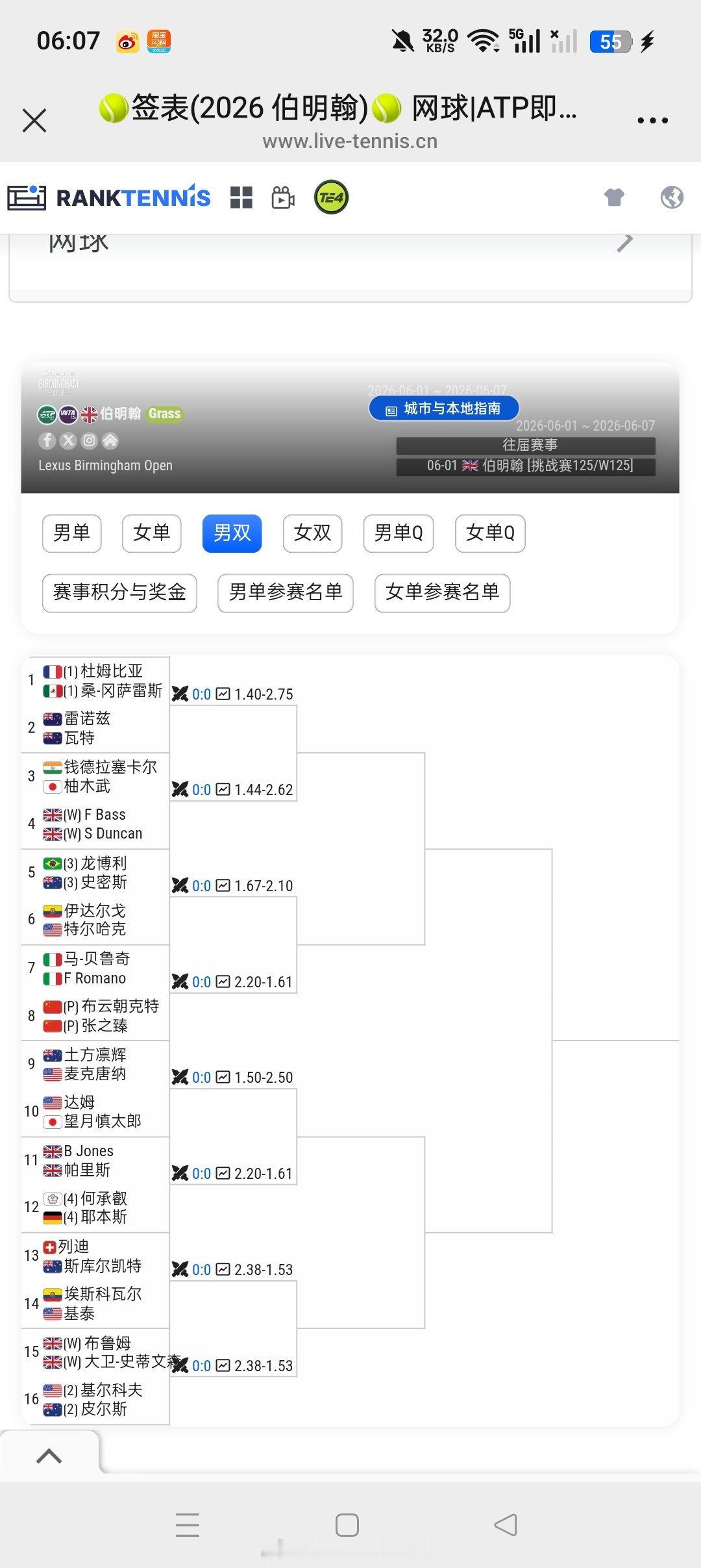 小花小草资讯 【🇬🇧伯明翰挑战赛】男双签表🇨🇳张之臻/🇨🇳布云朝克特
