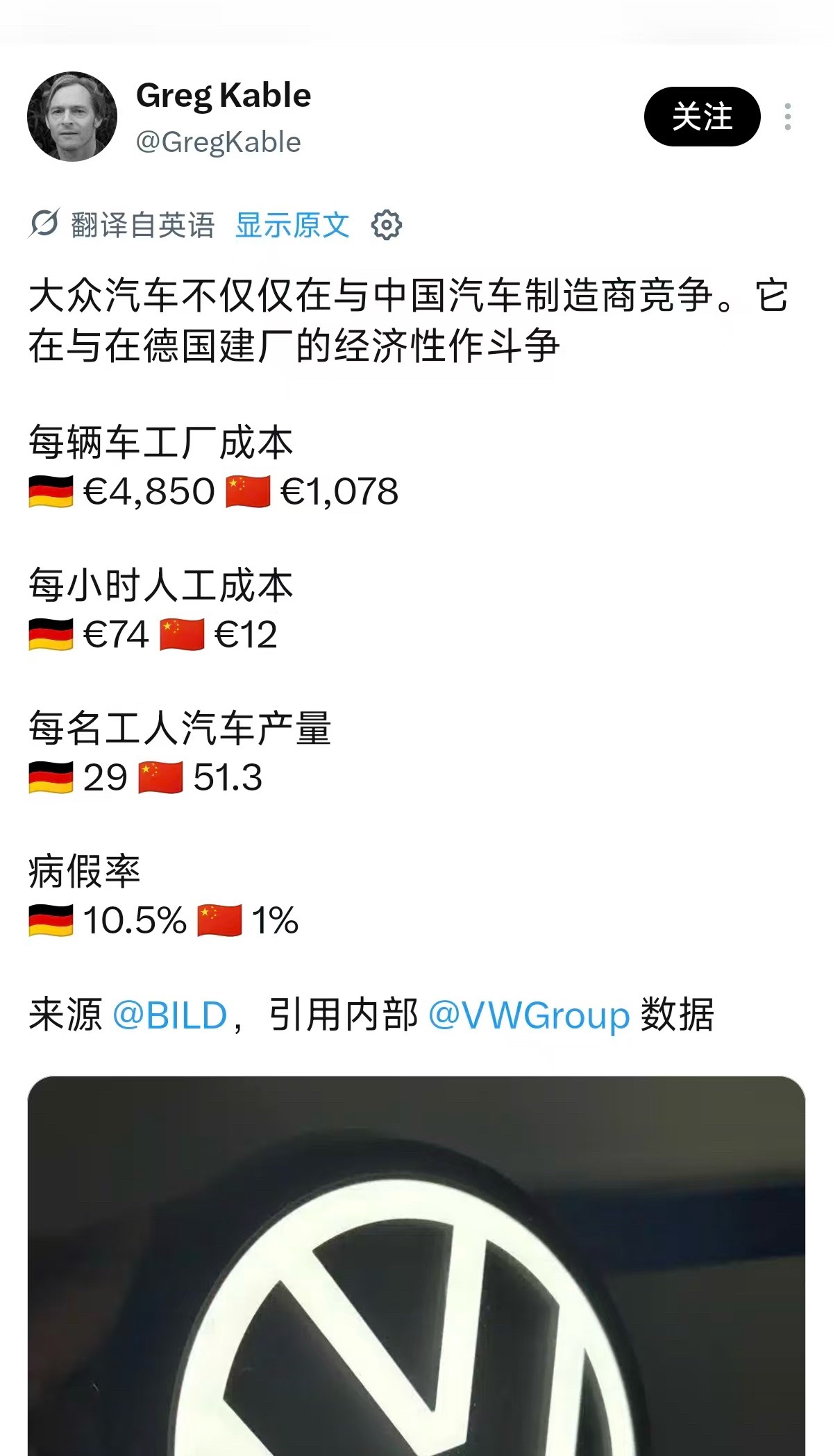 致敬工人[干杯] ​​​
