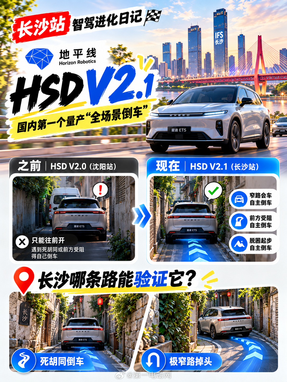 第二届中国智驾大赛 【长沙站智驾进化日记】（五）地平线HSD V2.1：国内第一