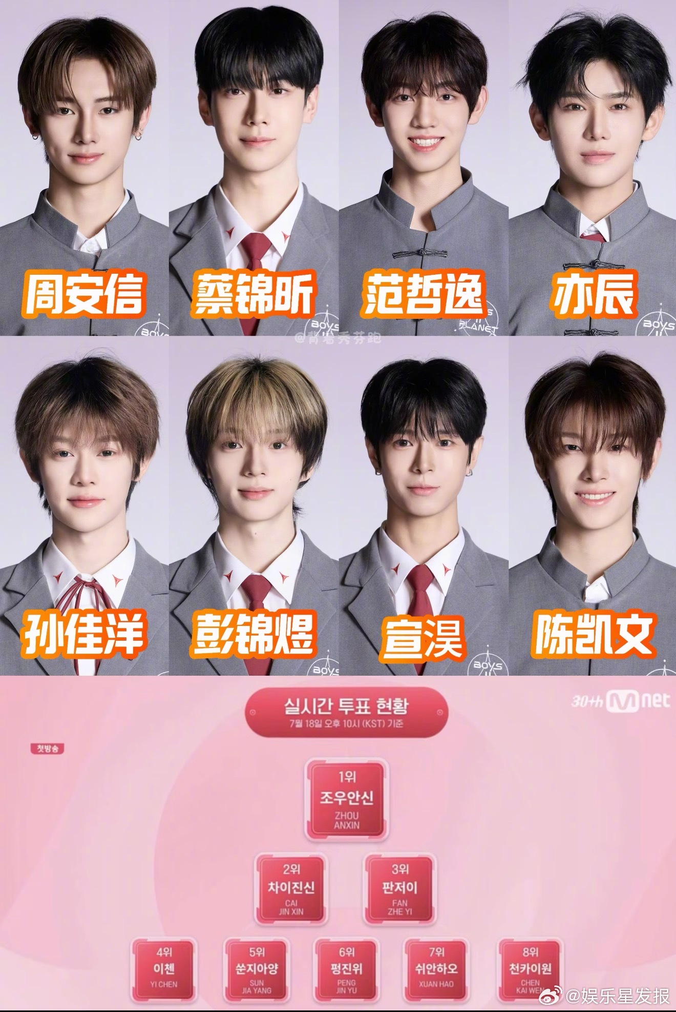 选秀史上第一个人气第二被淘汰 男宝星球首期人气第二的蔡锦昕淘汰事件，让选秀赛制的