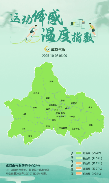 预计明天白天我市以阴天间多云天气为主，有分散阵雨，气温19～23℃左右，体感舒适