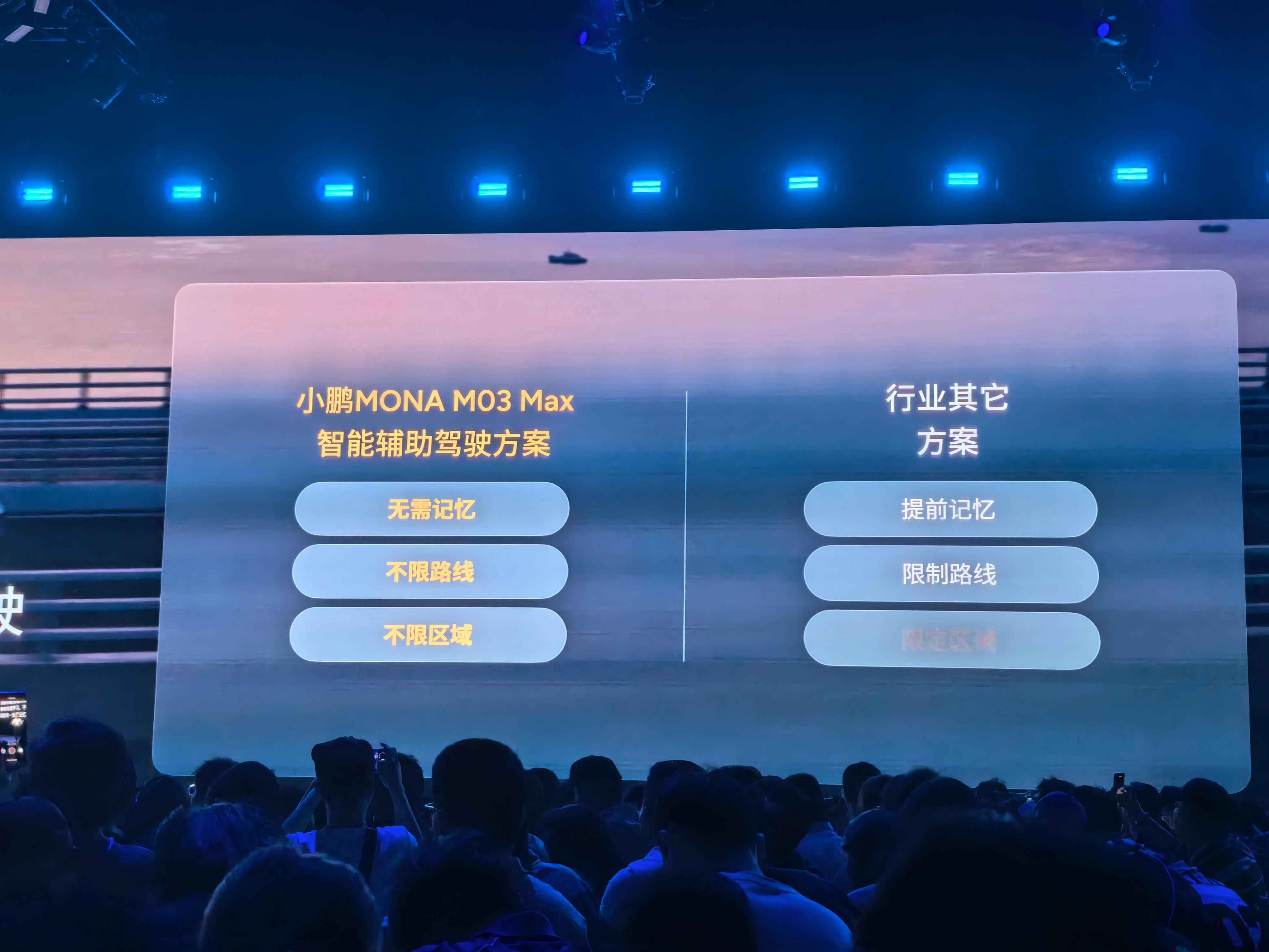 15万内唯一满血版智能驾驶方案。无需记忆、不限路线、不限区域。重点是，还不用激光