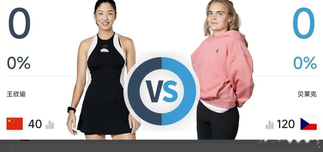 最新赛事赛程7月24日21：30左右  WTA250布拉格站女单8进4王欣瑜vs
